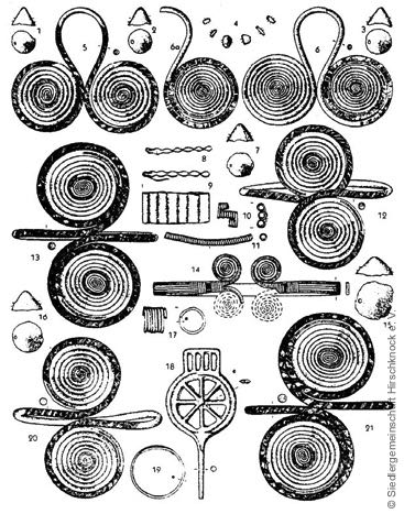 Grabfunde aus der Bronzezeit